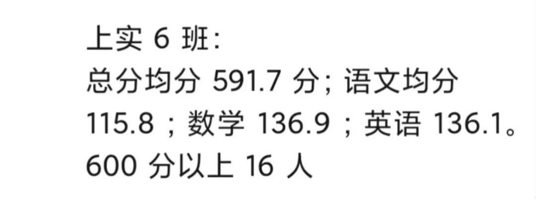 上海2023高考各高中高考成绩,上海今年高考最高分前四名学校