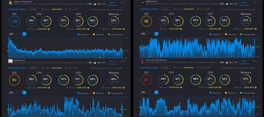 零刻ser9迷你主机亮相,零刻ser4pro