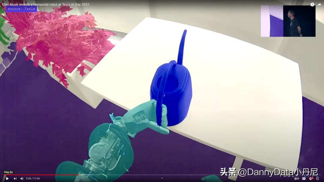 aiday特斯拉2022总结,特斯拉ai机器人