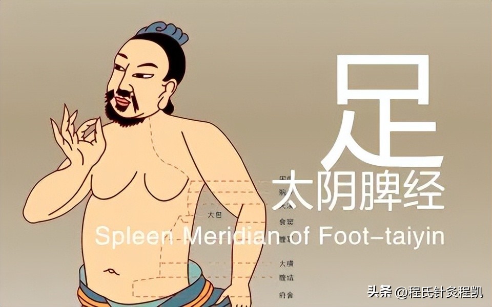 程凯养生说专栏荨麻疹,程凯养生说手麻原因