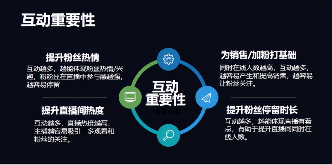 淘宝直播怎么增加流量,淘宝直播在哪里买流量