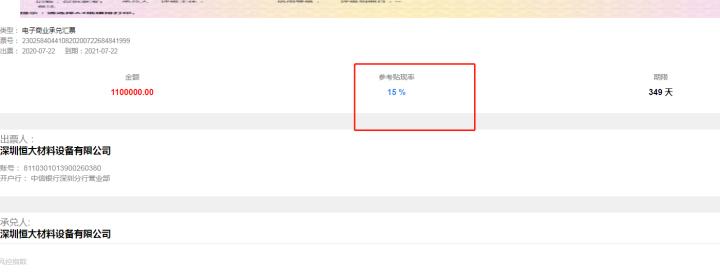 承兑汇票贴现如何计算,银行承兑汇票贴现计算例题