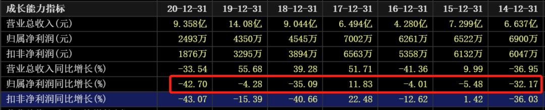 国际油价对中国石油股票的影响,油价大涨对石油股的影响