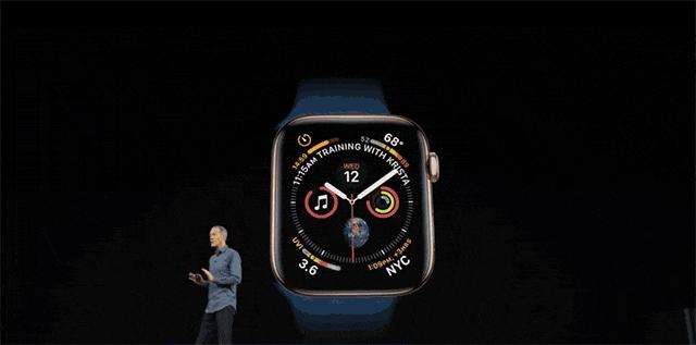 从PPT到Keynote，只需这5步