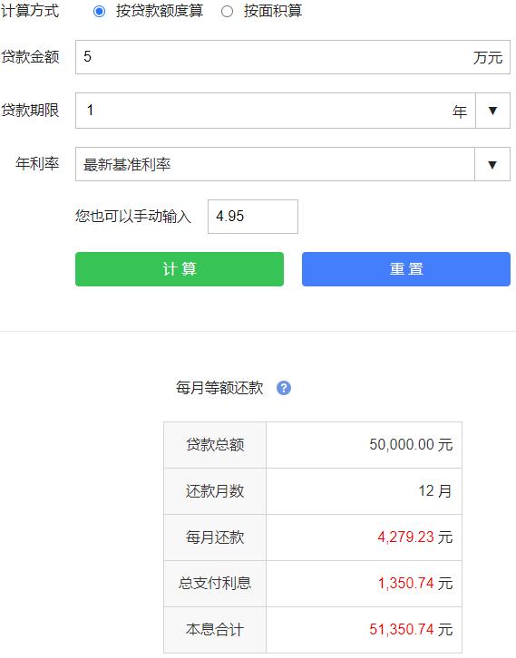 招行e贷受理,招行e招贷划算吗