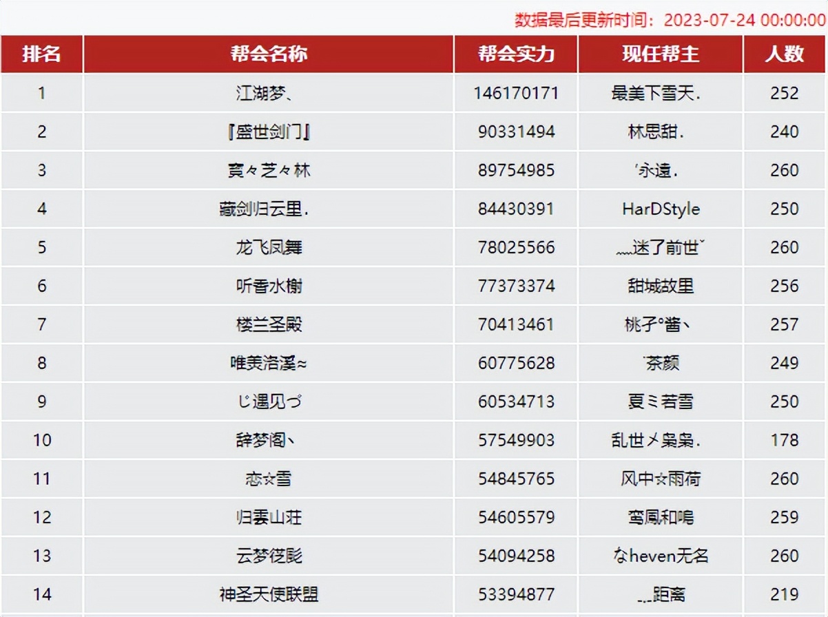 天龙八部网游武当打架,天龙网游大战