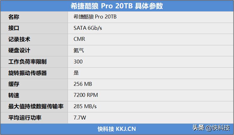 希捷酷狼pro硬盘10t,希捷酷狼pro硬盘怎么样