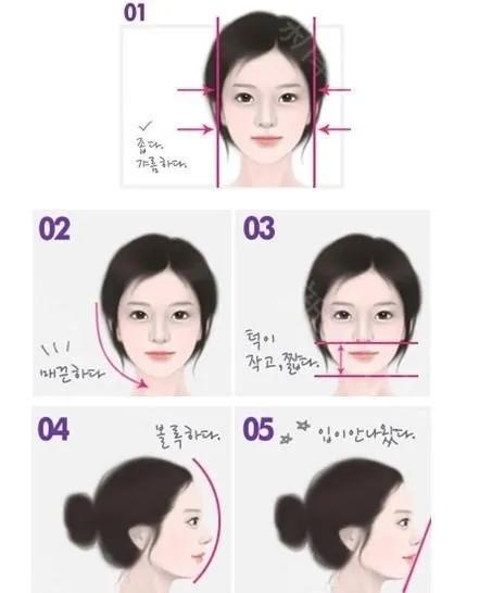 做下颌角有无年龄限制,四十岁还适合做颧骨手术吗
