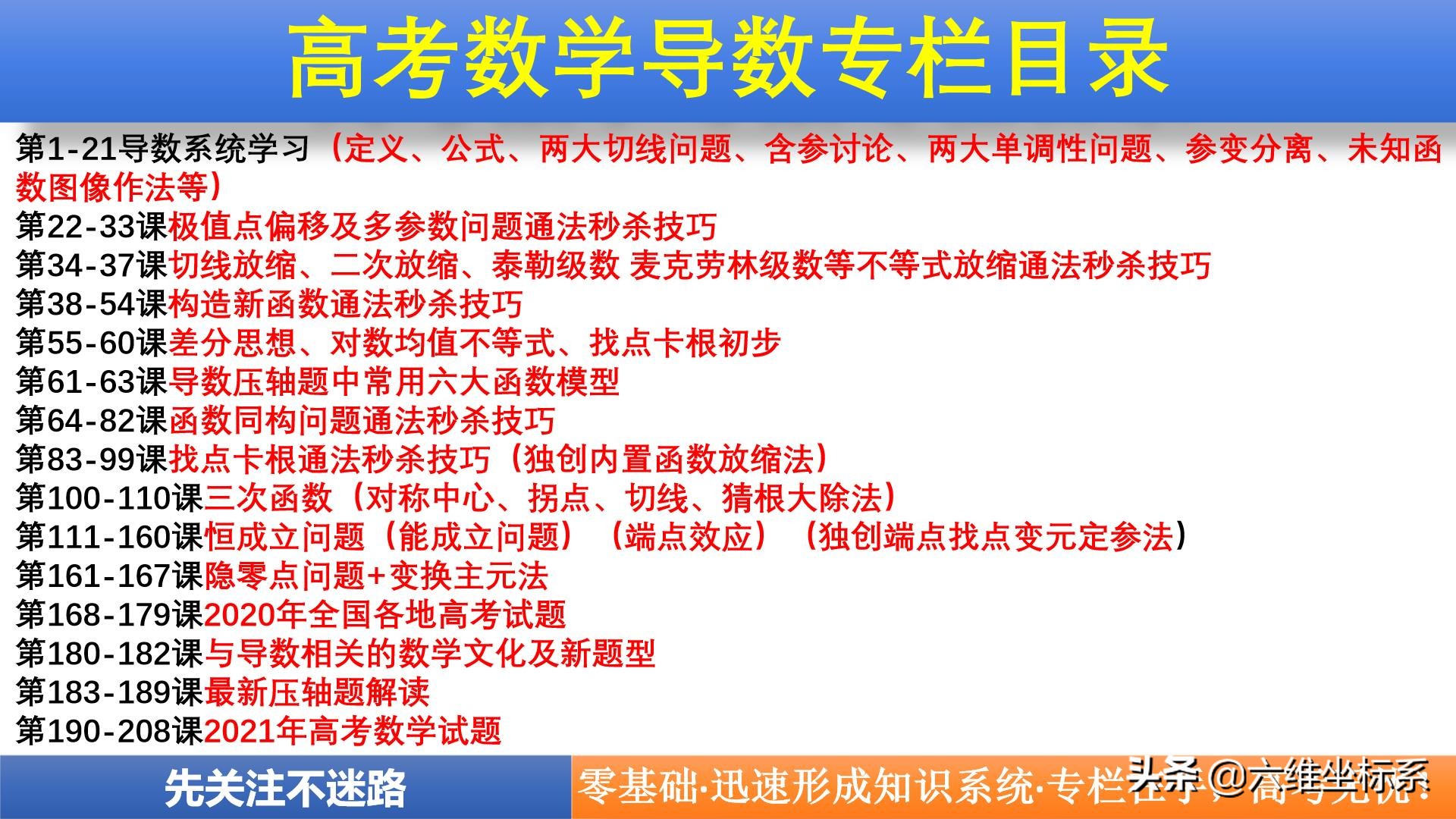 高中数学必修一知识点思维导图,高中数学人教版a版必修一答案