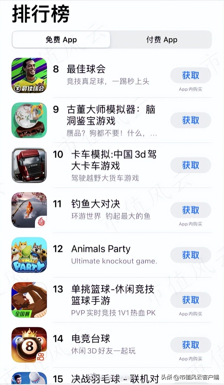 体育游戏开发商望尘科技港股IPO:中国区增长缓慢，亟需出海证明