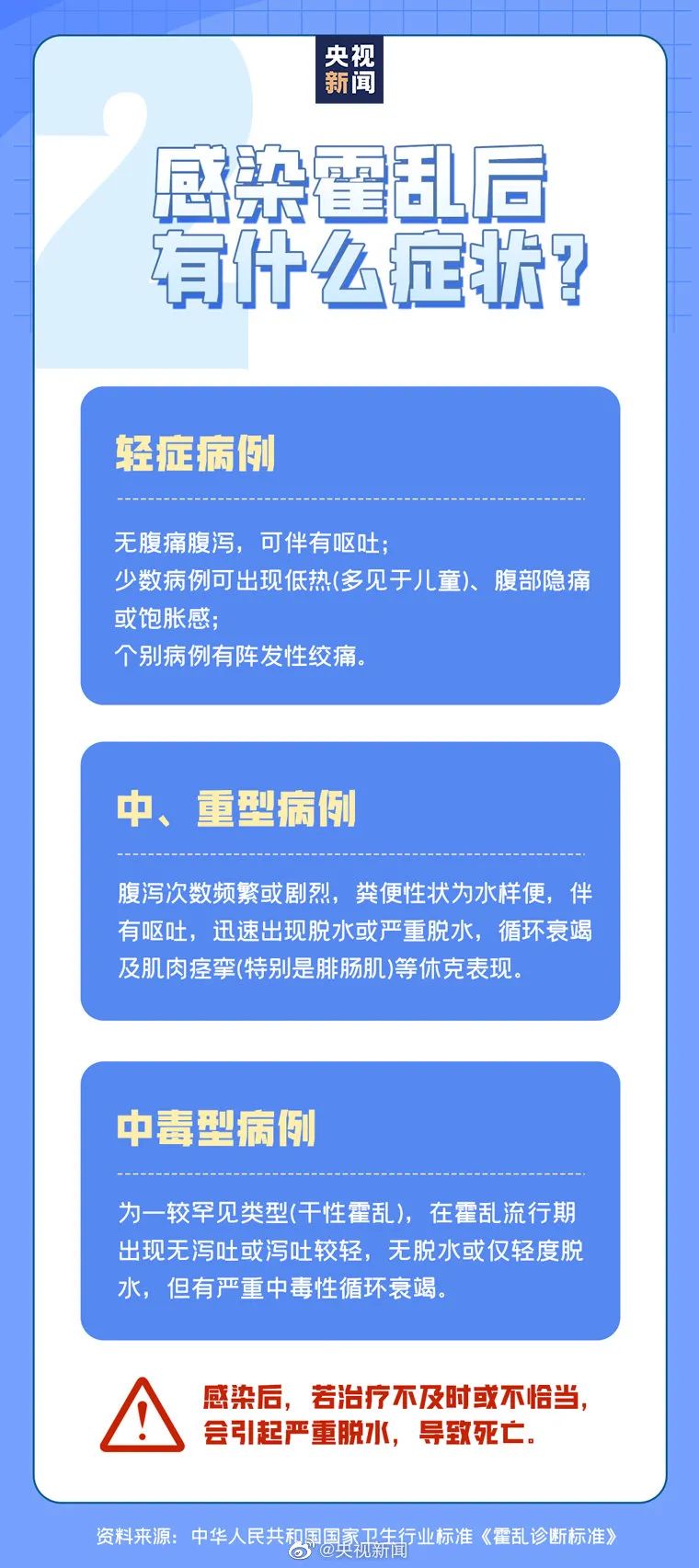 甲鱼身上测出霍乱阳性！还能放心吃喝吗？！