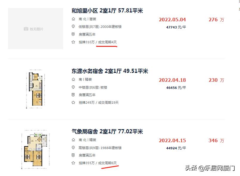 厦门2030年老旧小区改造,速看厦门超100个老旧小区迎来改造