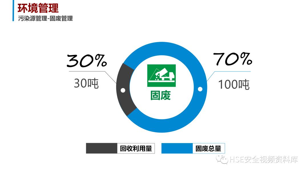 安全生产计划ppt图片,安全生产年工作总结和明年计划ppt