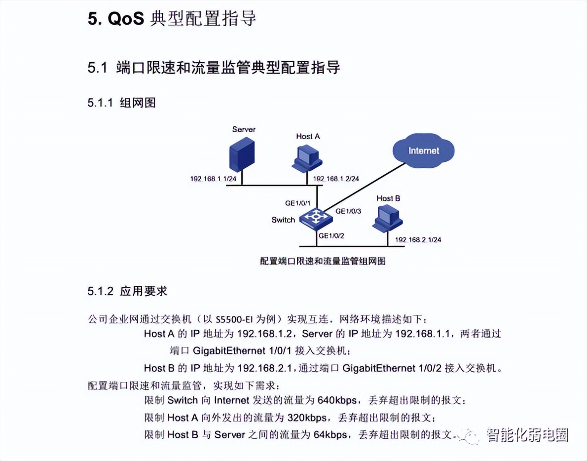 华三h3c48口千兆交换机维修,h3c华三交换机基本配置命令大全
