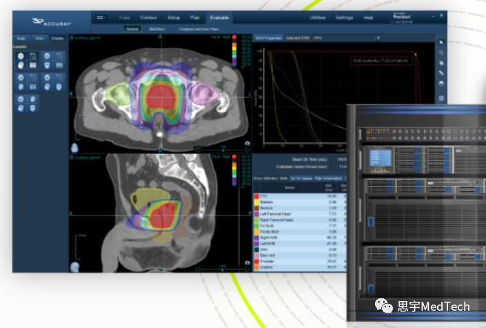 年入31亿！一文了解放疗小巨人安科锐