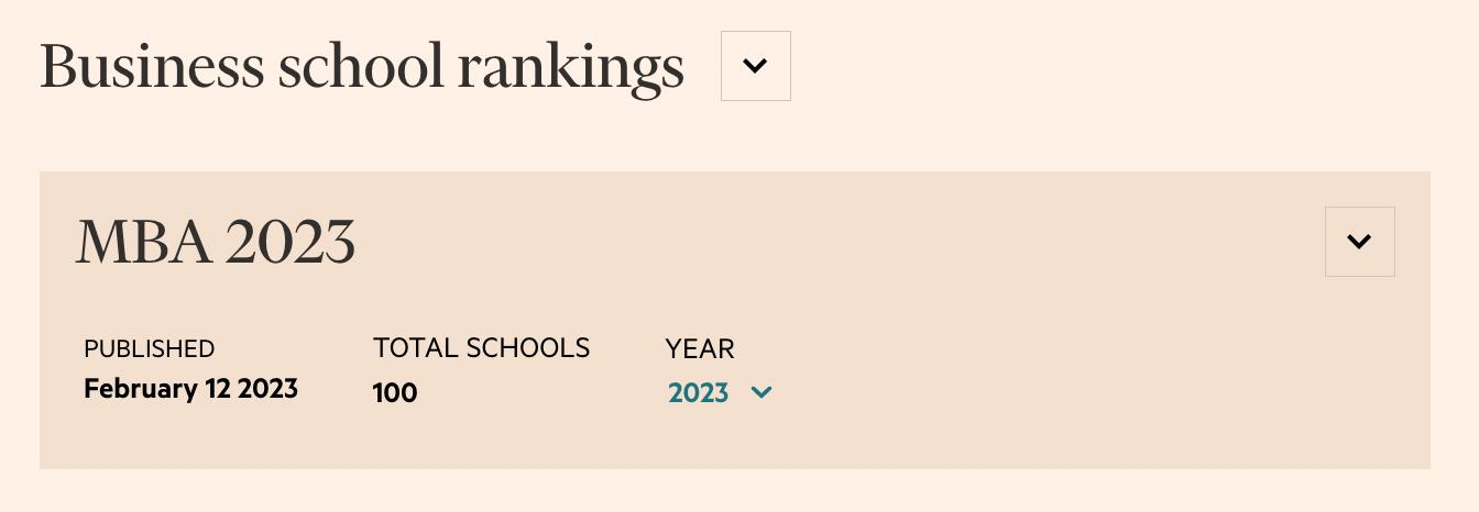 2023《金融时报》全球MBA排名,2023年度中国商学院最佳mba