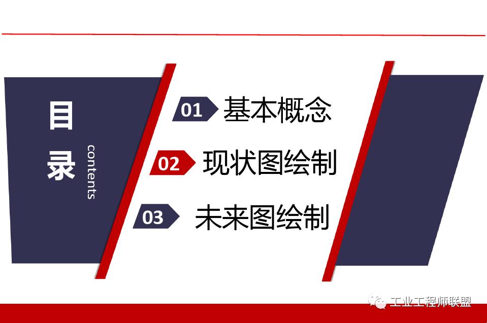 精益价值流培训实例,精益价值流培训心得