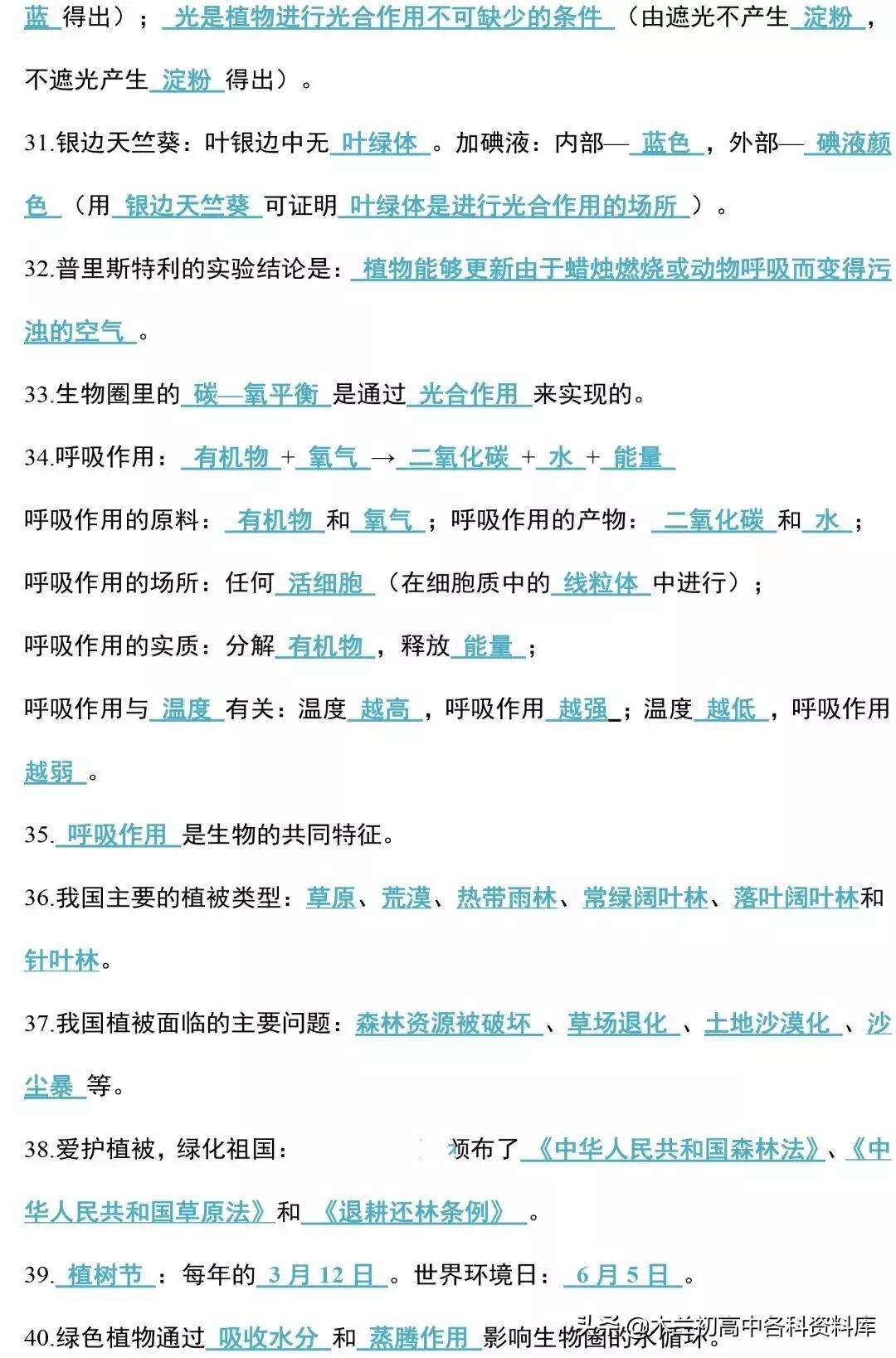 生物会考总复习知识要点,生物会考必背知识考点完整版