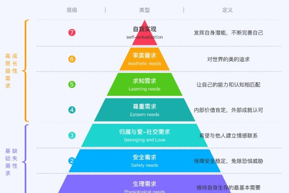 教培行业裂变式营销,营销思维与商业模式学习课程培训