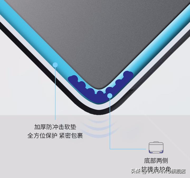 发工资后的第一份礼物,发工资买的第一个奢侈品