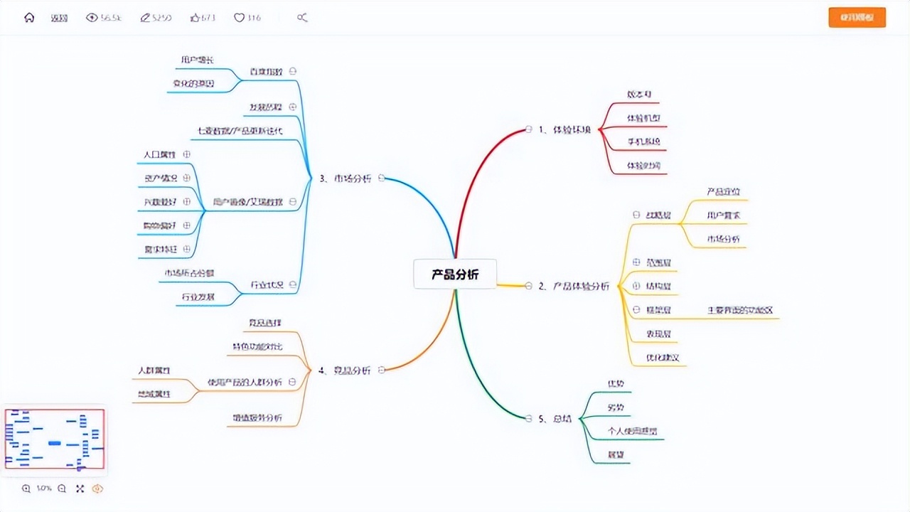 电脑端最好用的卸载软件,电脑上可以卸载哪些无用的软件