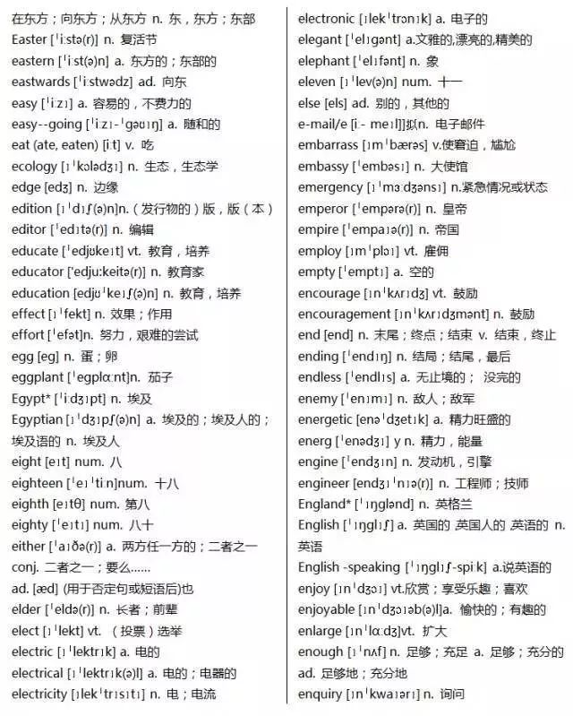 初中英语单词必背3500词汇书推荐,40篇短文搞定高考英语3500单词