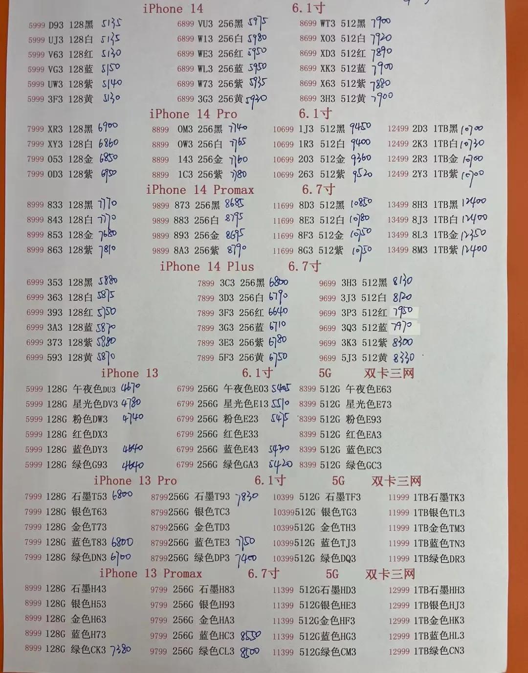 华强北手机报价12月4日,华强北9月10日手机报价