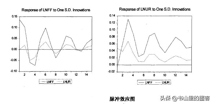 美国采取负利率政策吗,1998年美国利率政策