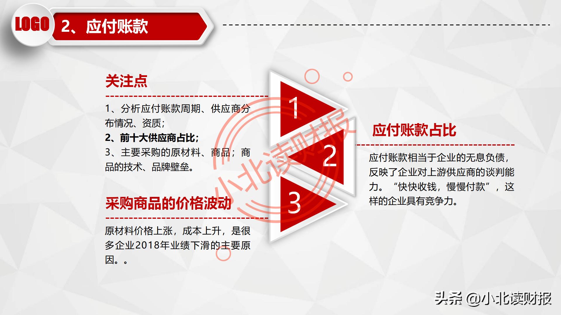 如何制作资产负债表分析ppt,资产负债表ppt分析怎么免费下载