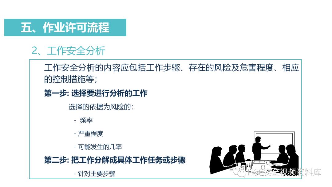 PPT|【课件】进入有限空间作业流程培训