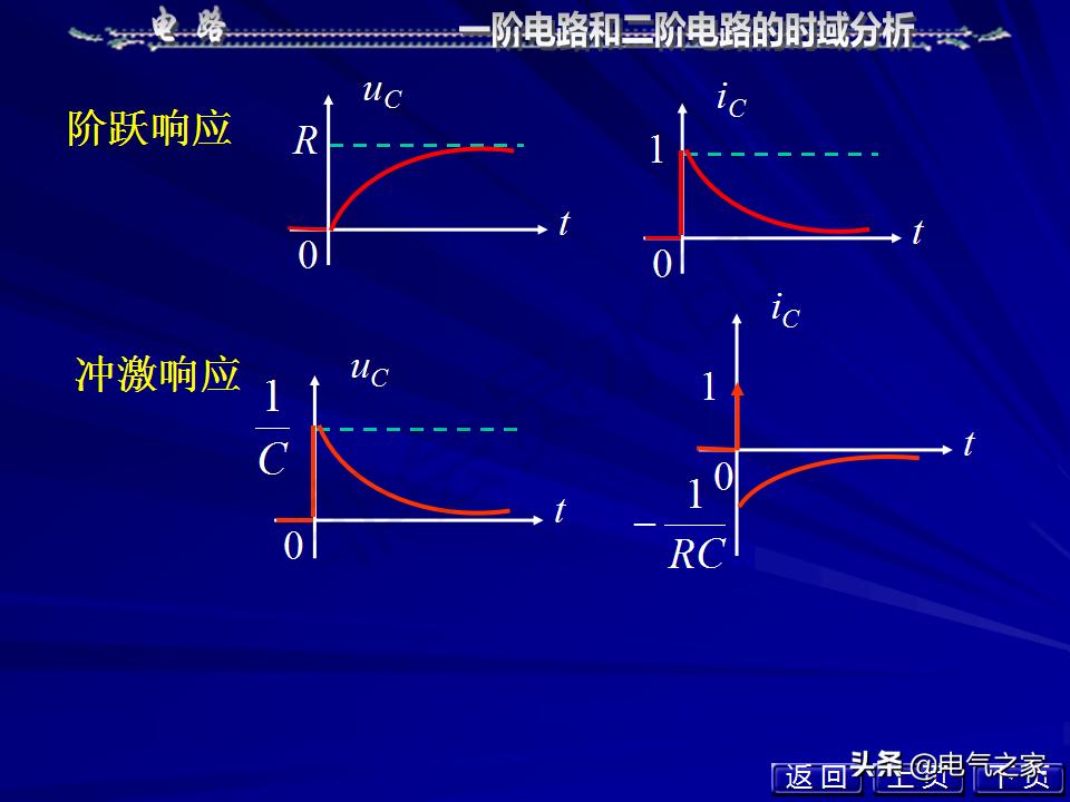 邱关源电路第六版讲解全集,电路第五版邱关源知识总结