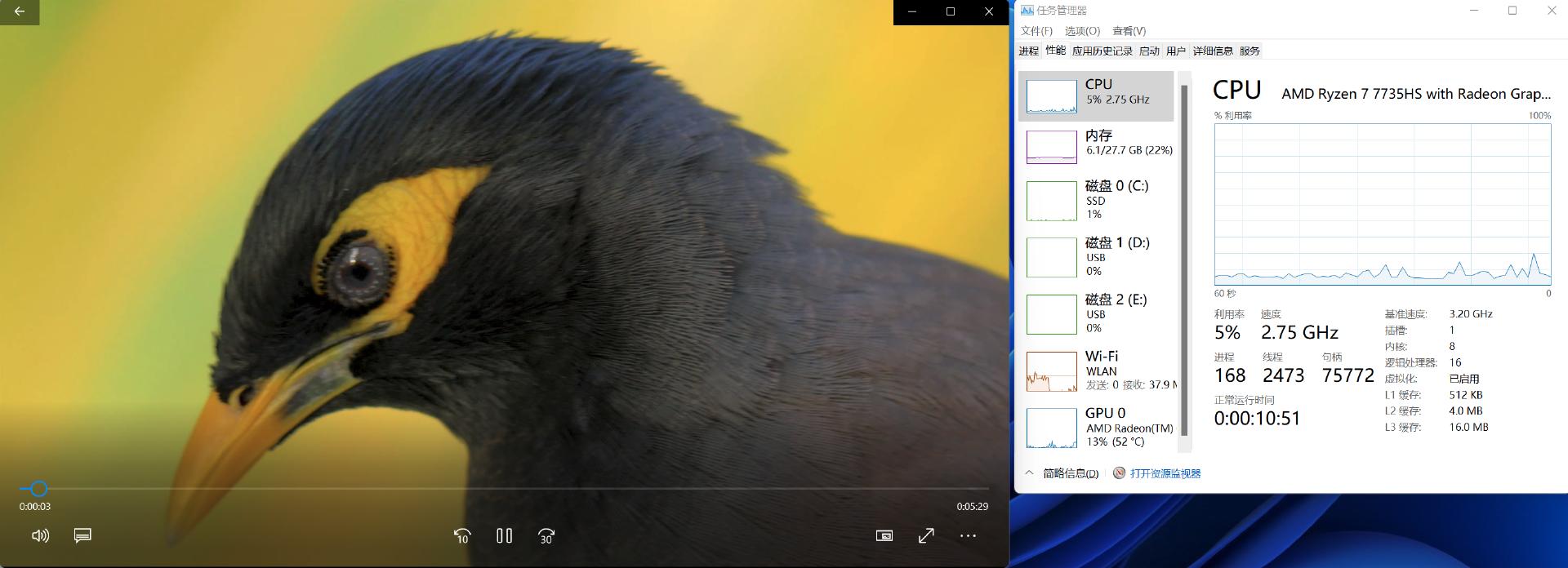 搭载R7-7735HS零刻SER6ProVEST,马甲版深度测试