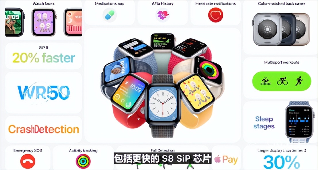 苹果iphone14体验视频,苹果iphone14性价比高吗