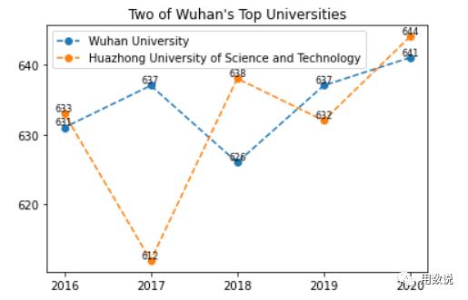 疫情会迎来哪些转机,国内疫情的开始与结束