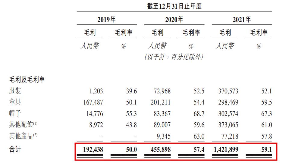 防晒这件事你真的做对了吗,防晒这件事儿