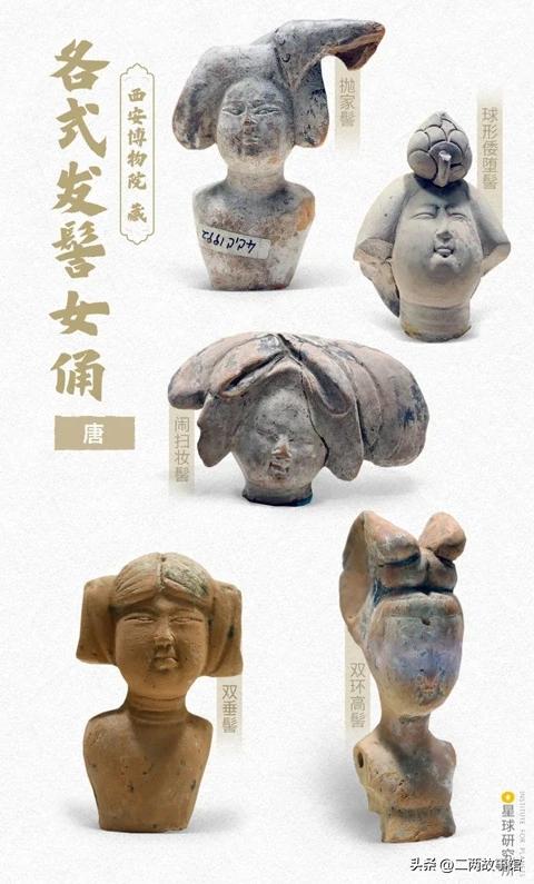 中国传统服饰的演变科普,中国服饰从古至今的演变过程