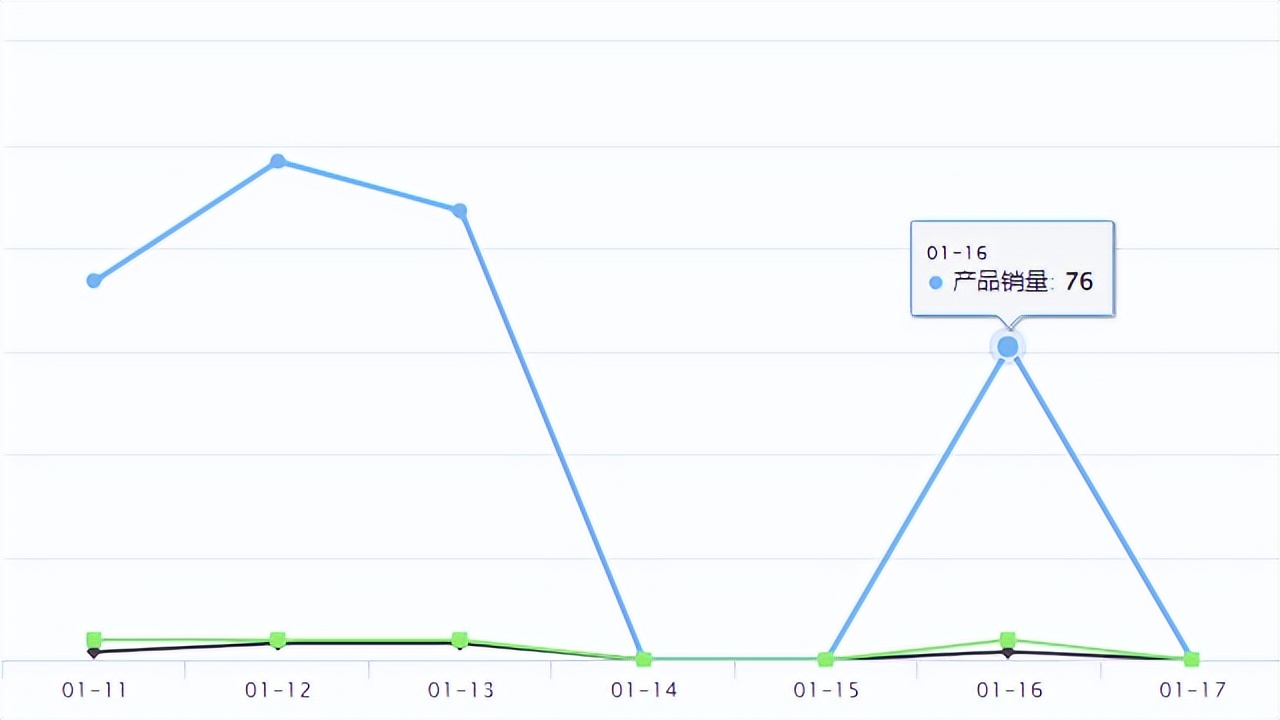 tiktokshop修改备货期,tiktokshop跨境电商爆品