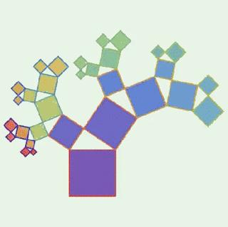 中小学数学知识点总结大全集,小学初中高中数学知识点大全