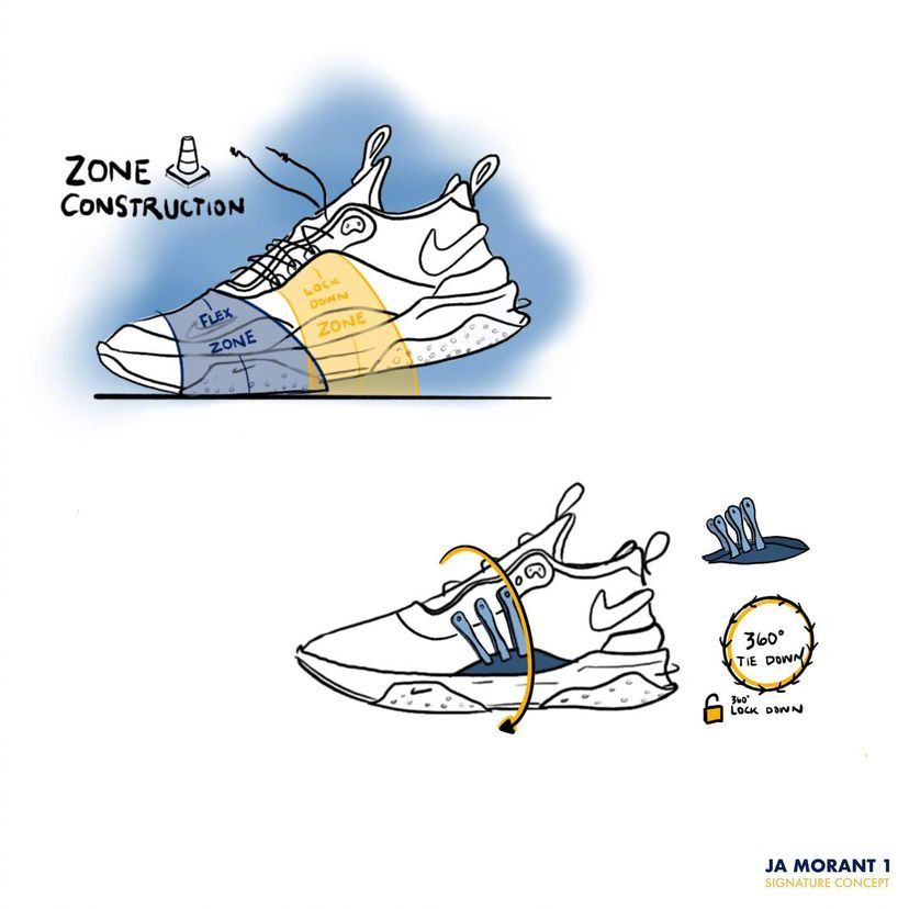 莫兰特签名鞋继续出吗,莫兰特签名鞋为何发售那么快