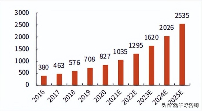 商业ip流量变现,ip流量的变现逻辑