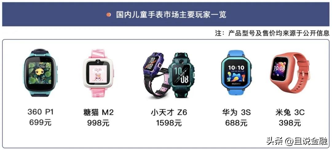 小天才手表不良信息,小天才电话手表不良信息