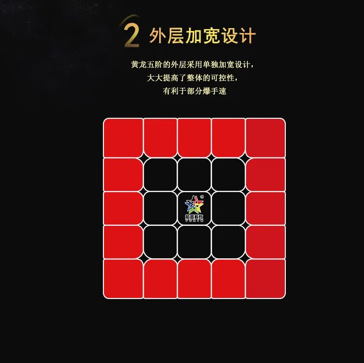 裕鑫智胜五阶魔方宣传片,裕鑫科技四阶魔方怎么样