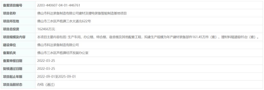 宏宇积极布局新兴产业,宏宇集团最新投资