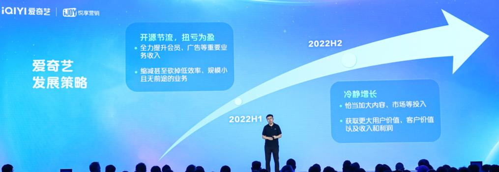 发布235部片单后，“连续盈利”的爱奇艺要加大“市场投入”了？