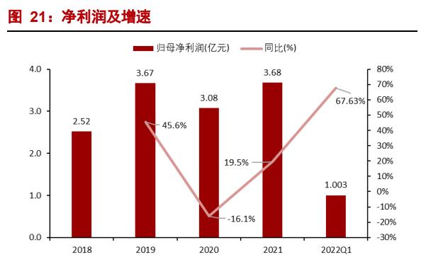 中电科旗下上市公司国博电子,中电科国博电子