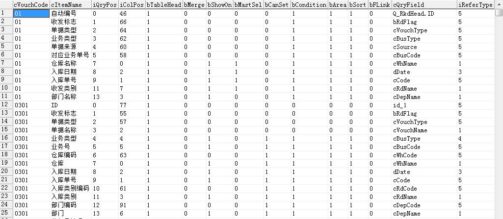 用友t3单据未记账怎么回事,用友t3凭证打印没反应是什么问题