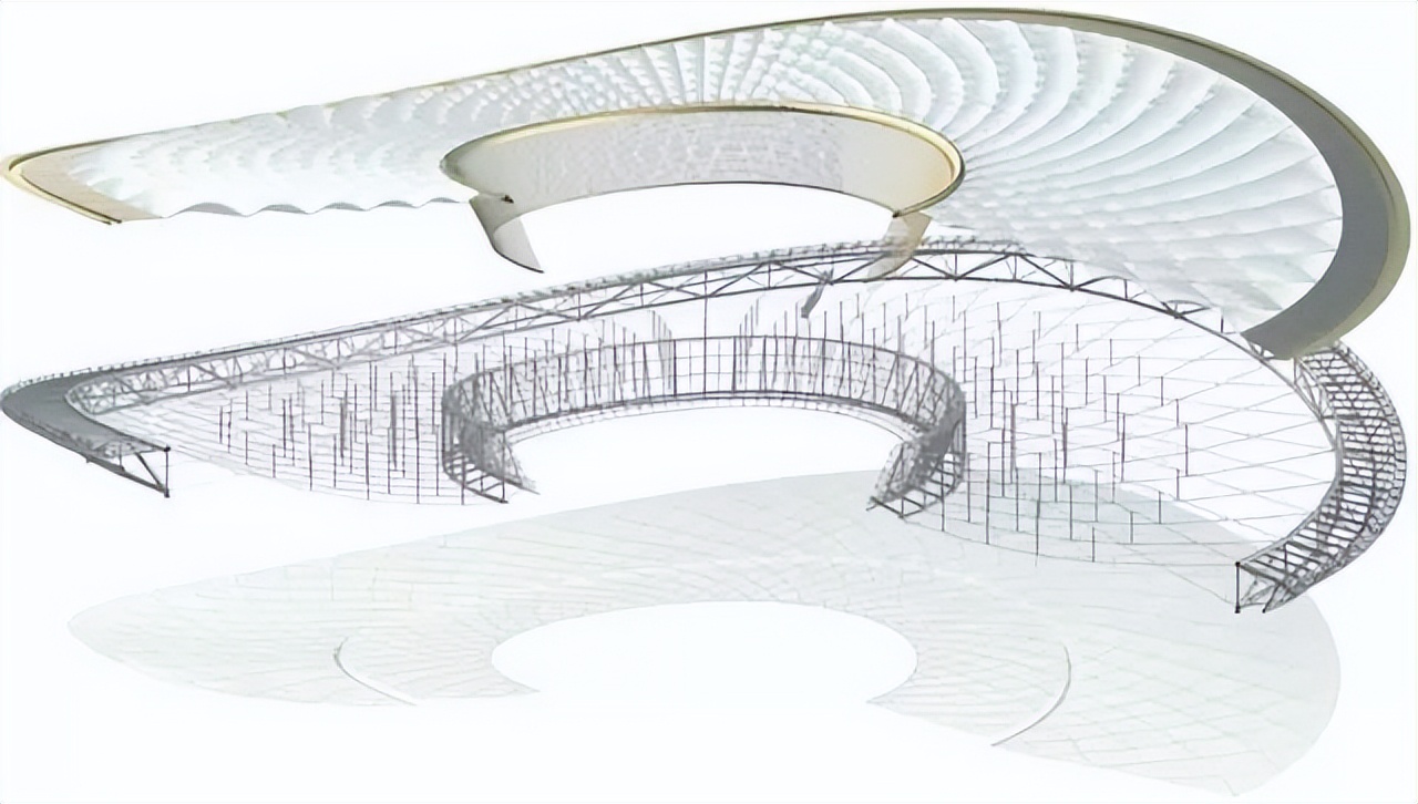 打破世界纪录的项目,打破吉尼斯世界纪录的项目有哪些