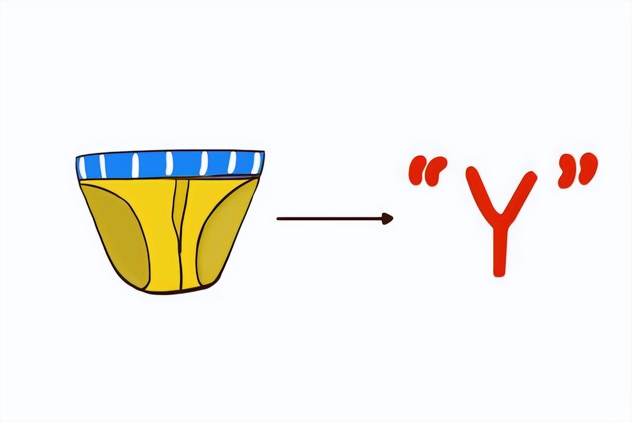 平角裤男士三角裤,男士三角裤重新开始流行