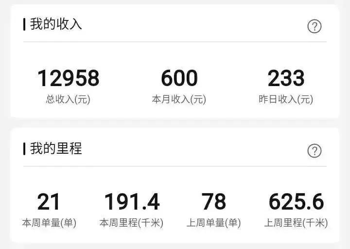 上海汽车闪送员一单能挣多少钱,小车闪送员一单能挣多少钱