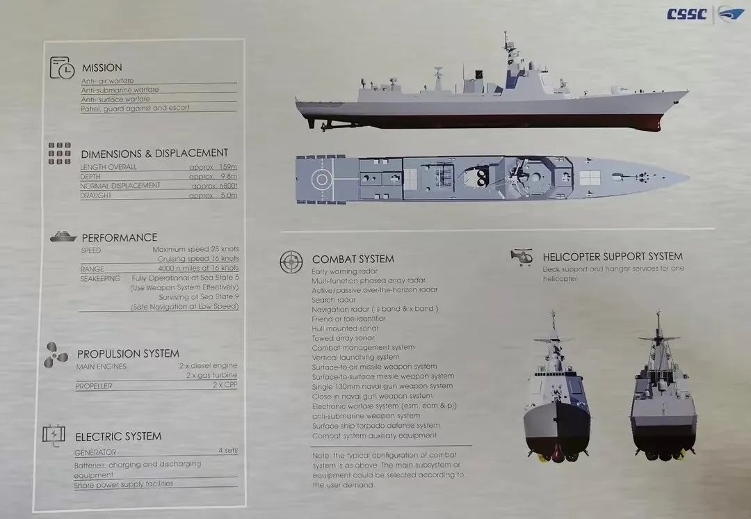 052d沙特防务,国外评价沙特购买052d